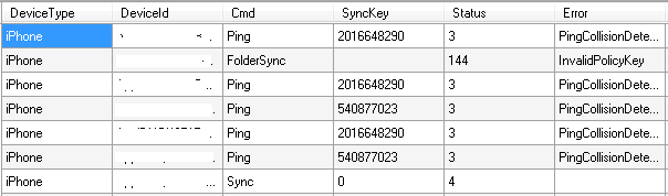 Screenshot of the Request with ActiveSync errors query results details.