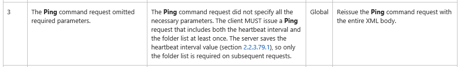 Screenshot of the result shows that a Ping command resulted in a status code of 3.