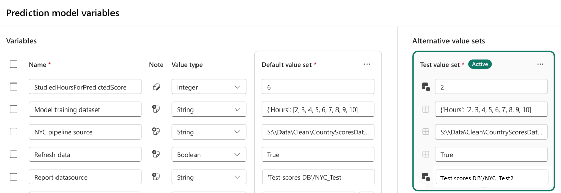 Screenshot of variable library with several alternative value sets.