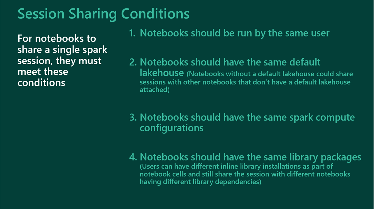 Animation showing sharing conditions for high concurrency session for notebooks.