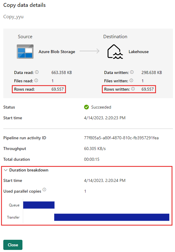 Screenshot showing the run details for the successful pipeline run.