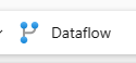 Screenshot showing the add dataflow activity dialog.