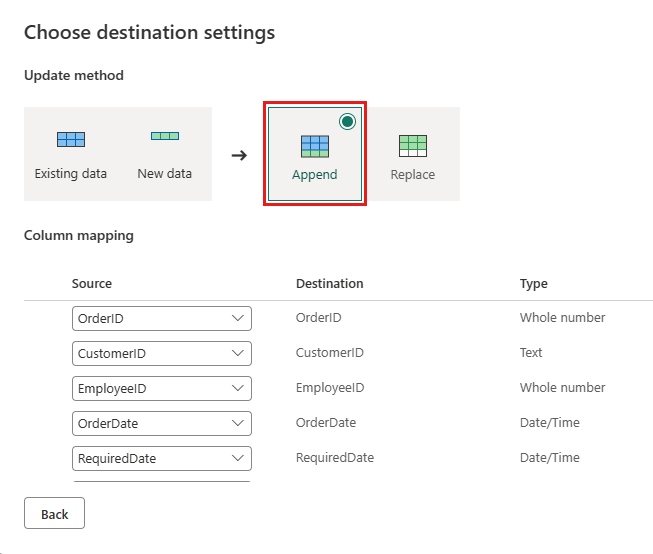 Screenshot showing the data destination lakehouse settings append.