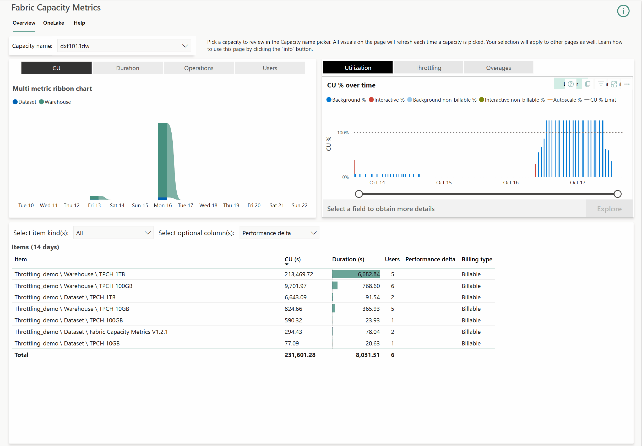 Solved: Smooth lines - Microsoft Fabric Community