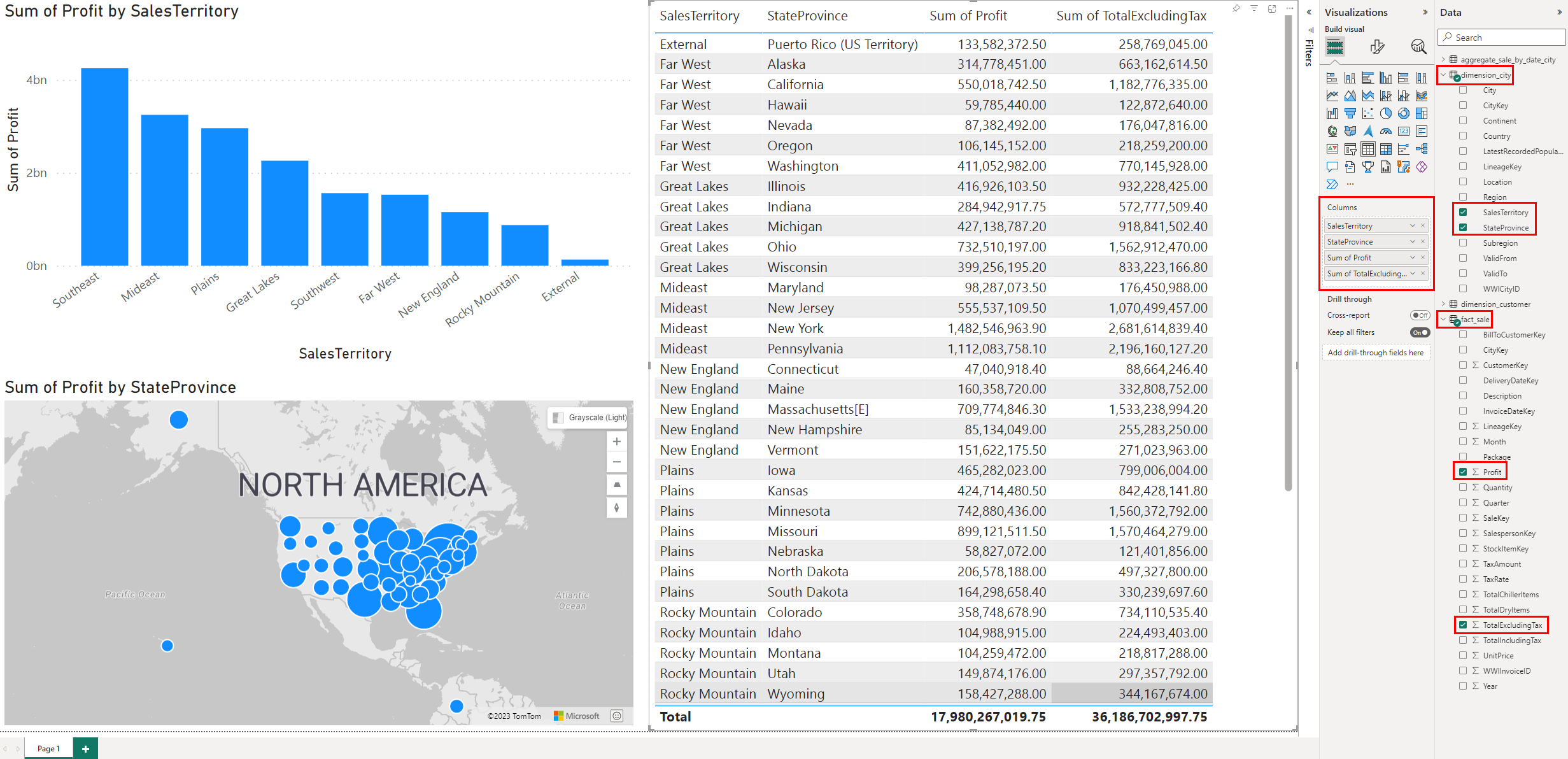 Screenshot of the canvas next to the Visualization and Data panes, which show where to select the specified details. The canvas contains a bar chart, a map plot, and a table.
