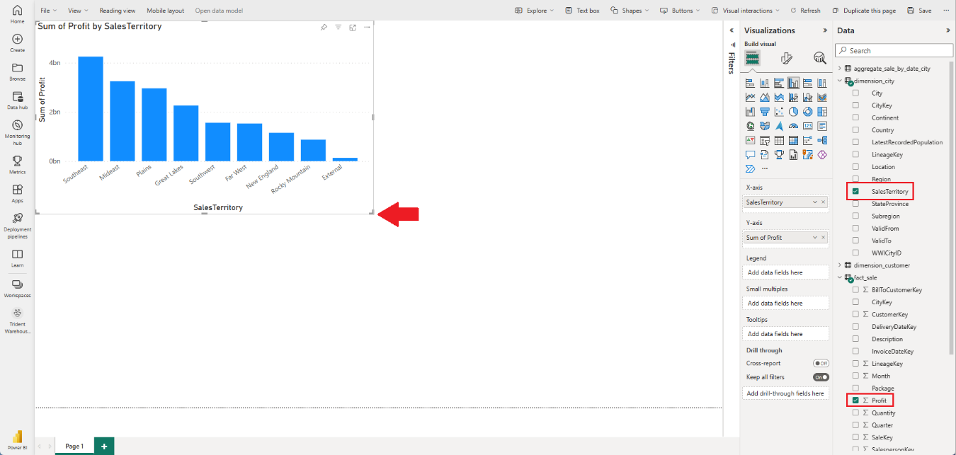 Screenshot showing where to find the anchor point at the corner of a new visual report in the canvas screen.