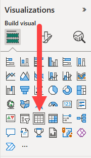 Screenshot of the Visualizations pane showing where to select the Table option.