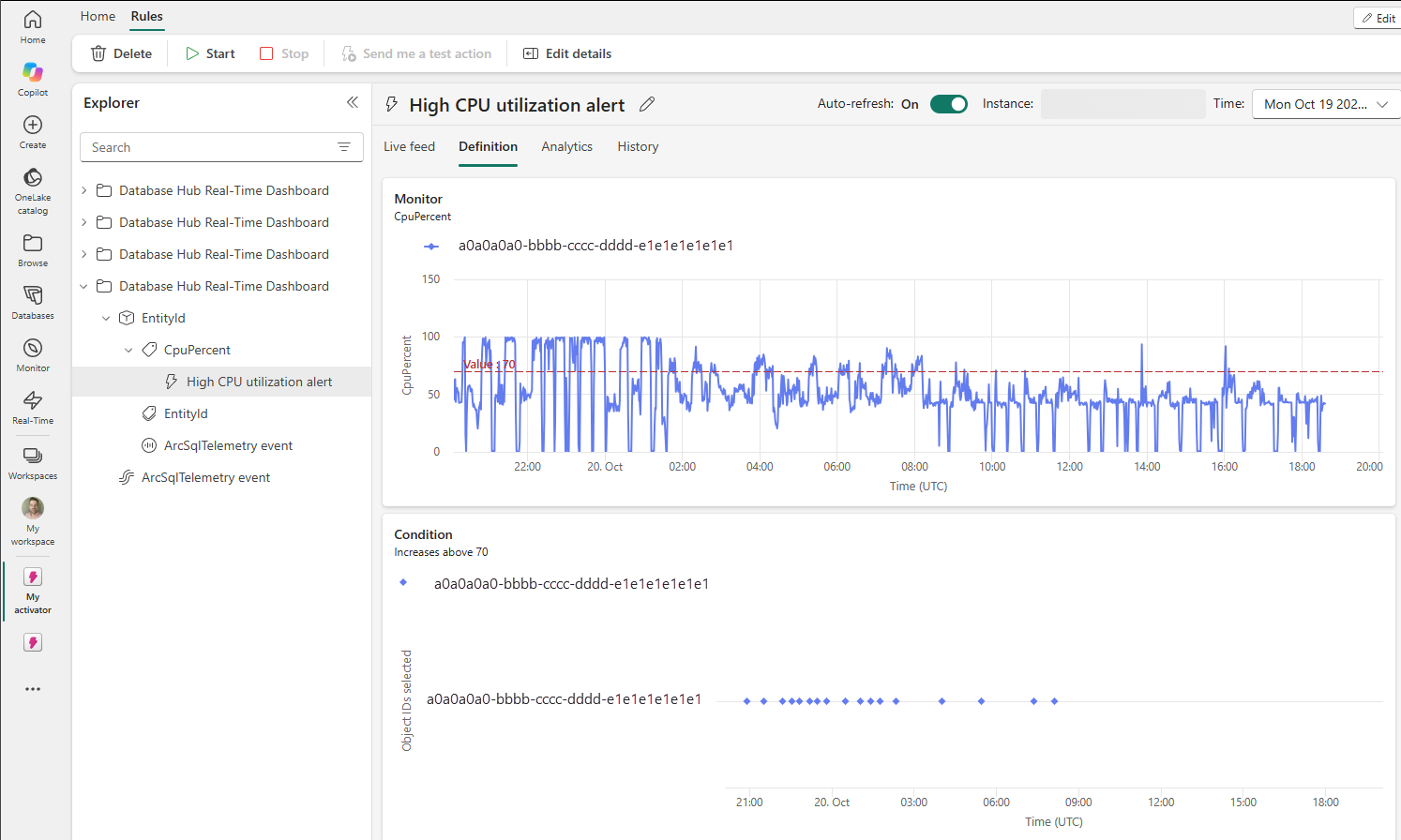 Create Activator alerts for Microsoft SQL (preview) - Microsoft Fabric ...