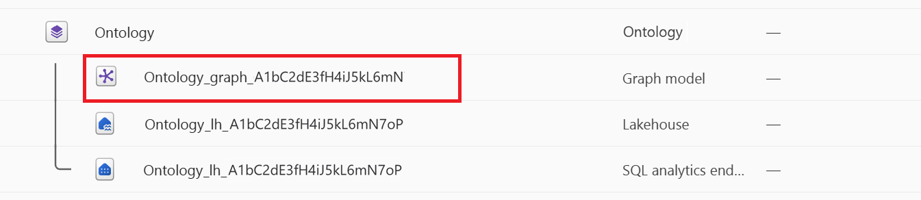 Screenshot of the graph model in the workspace view.