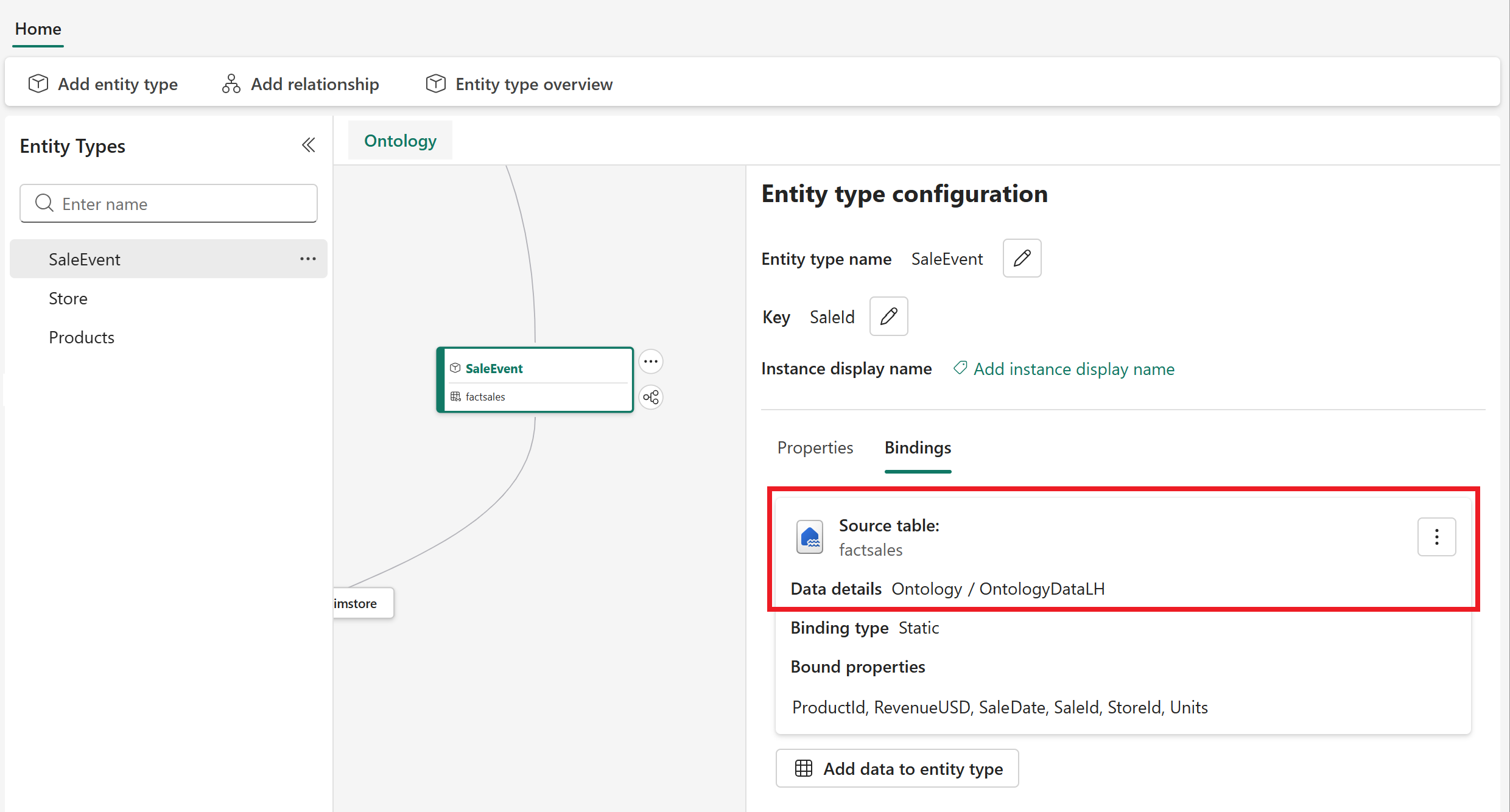 Screenshot of the Sale Event entity type and its data bindings.