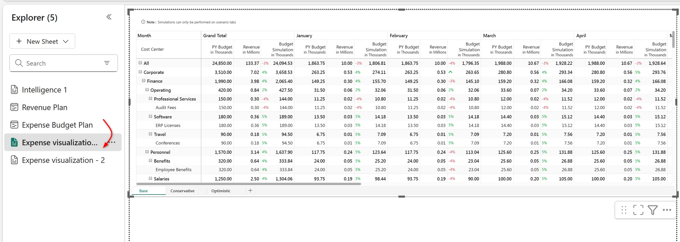 Screenshot of planning sheet imported into an intelligence sheet.