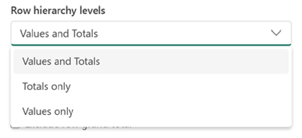 Screenshot of row hierarchy while configuring rules in conditional formatting.