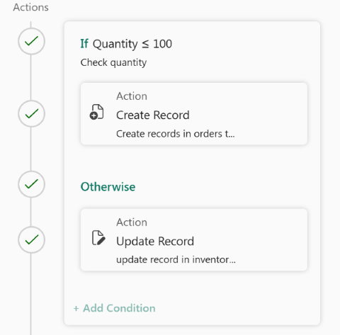 Screenshot of a conditional group with If Quantity ≤ 100 running Create Record and Otherwise running Update Record.