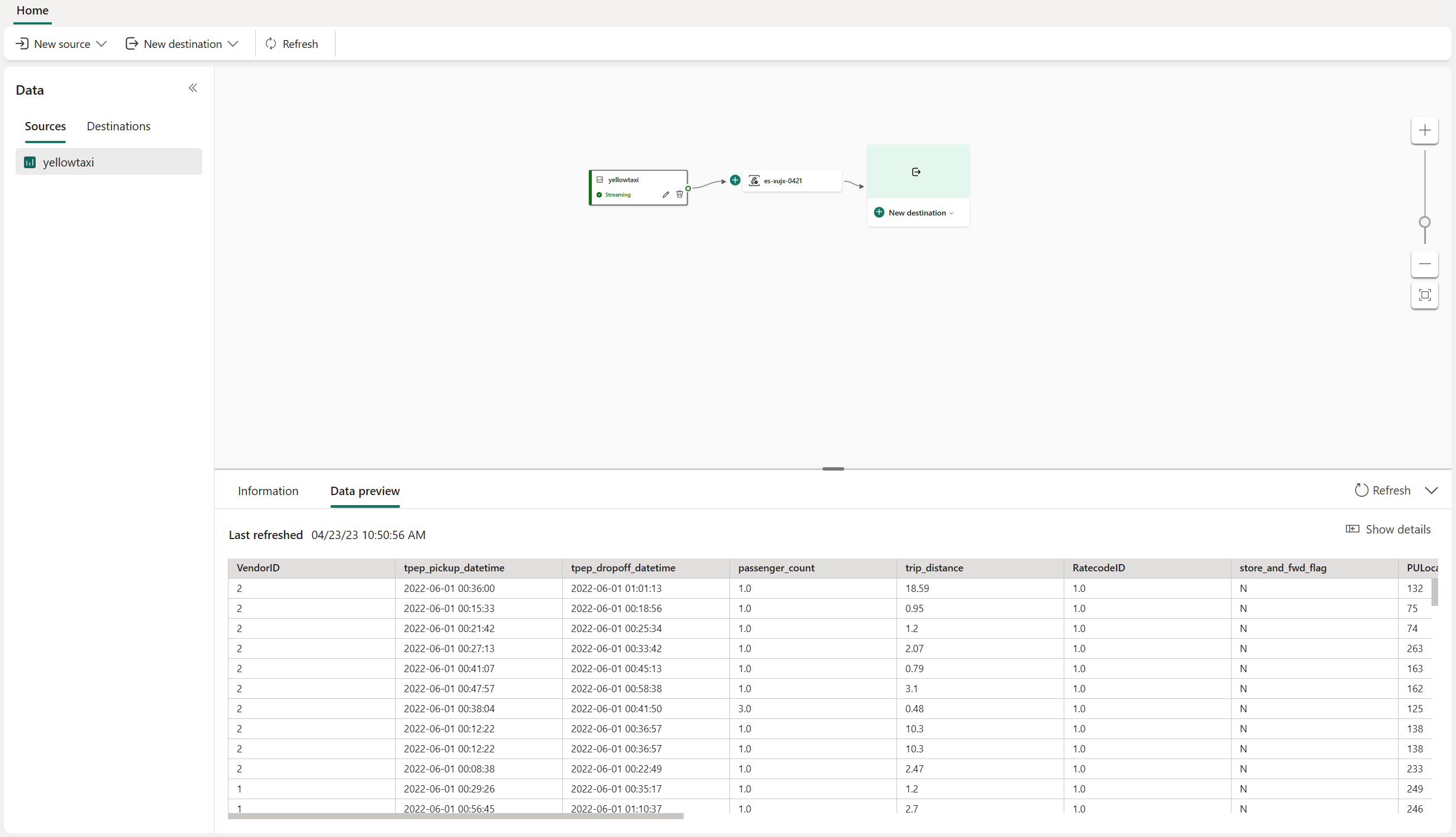 Add a sample data source to an eventstream - Microsoft Fabric ...