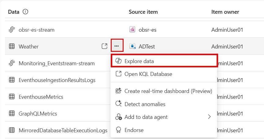 Project Overview Table Kql Interactively Explore KQL Tables with Copilot in the Real-Time Hub ...