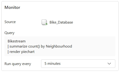 Screenshot of the Monitor section in the Add Rule side pane.