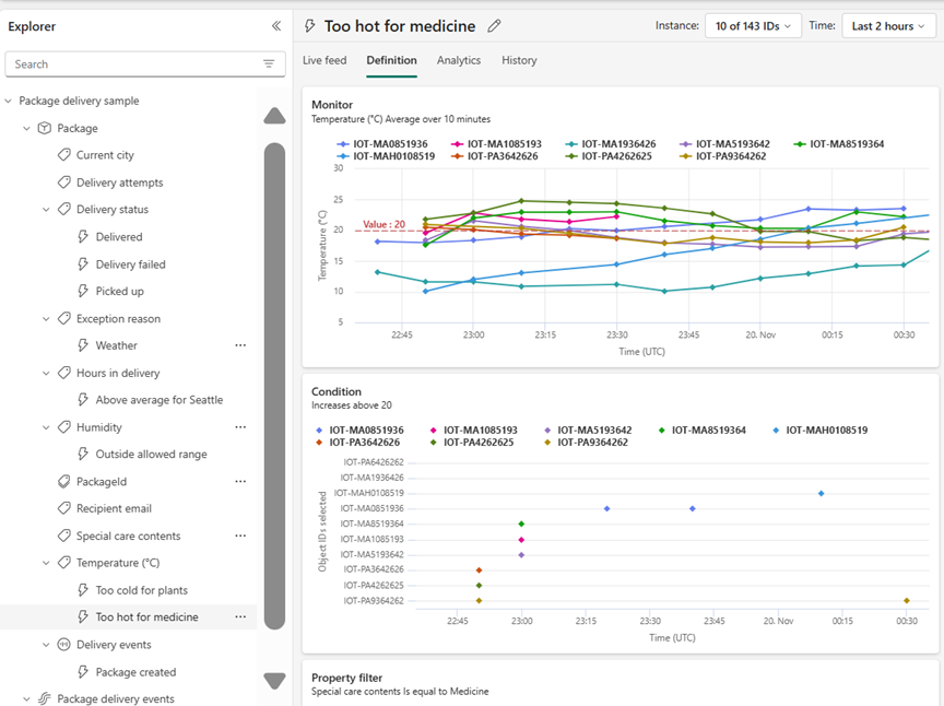 Screenshot showing the Definition view of the sample activator.