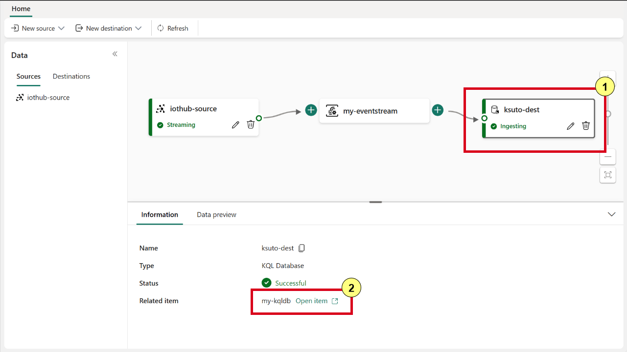 Screenshot that shows where to open Kusto destination in Eventstream.