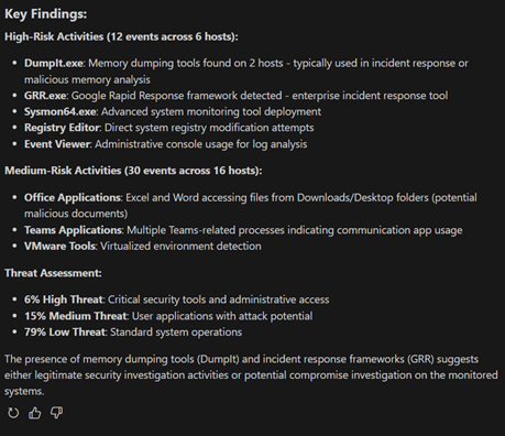 Screenshot of the VS Code Copilot agent displaying a summary of the user executed commands.