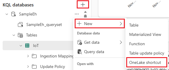 Screenshot of the Home tab showing the dropdown of the New button. The option titled OneLake shortcut is highlighted.