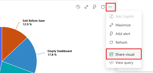 Screenshot that shows the Share visual option in the visual's context menu.