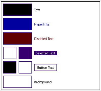 Accessibility - High-Contrast Mode (Inverted Colors) : WASDPA Student Help  Desk