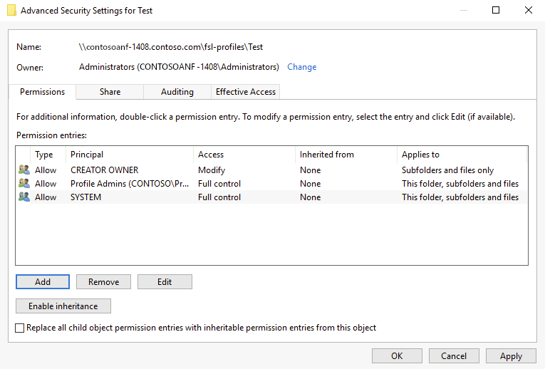 sddl permissions