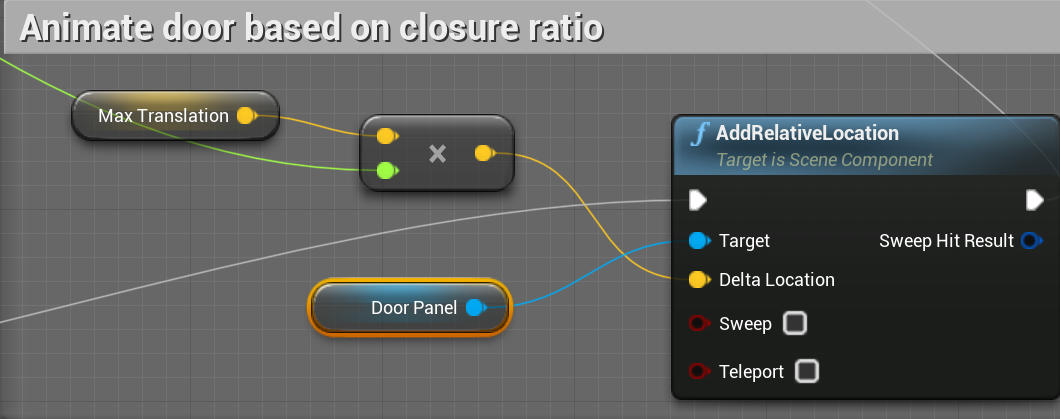 Final part of doors blueprint showing door animation