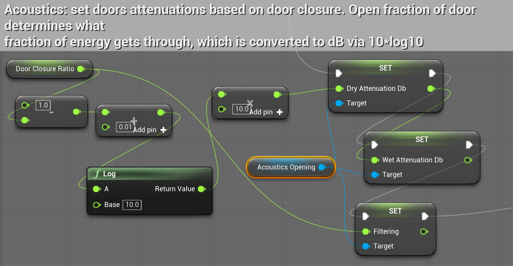 Second part of doors blueprint showing attenuation settings