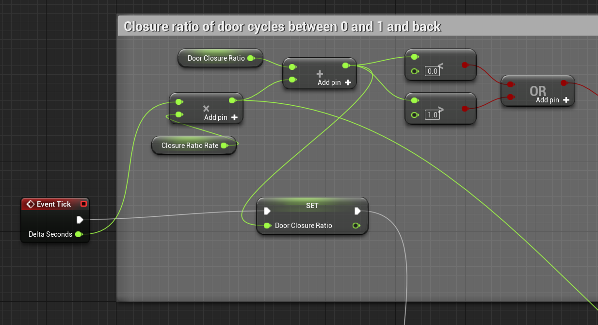 First part of doors blueprint showing open/close decision tree