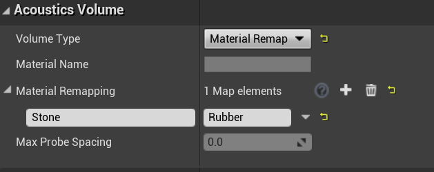 Example Material Remap volume