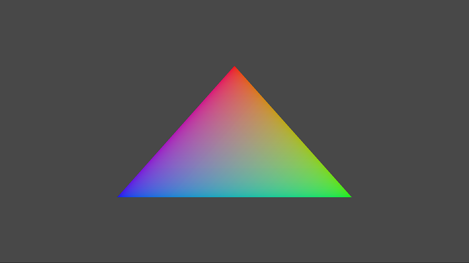 A simple triangle