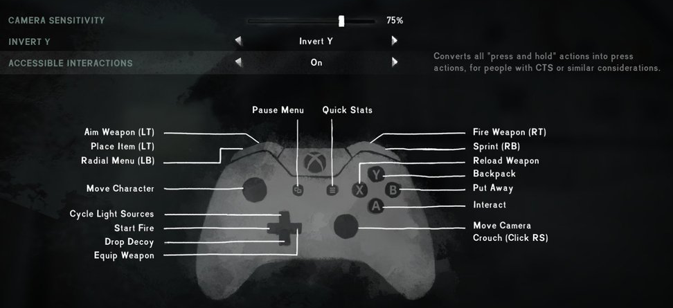 Control  Controls Walkthrough Video – GameAccess