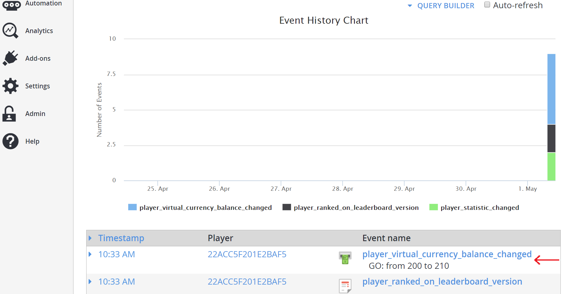Game Manager - Players - Event History Chart - Check Virtual Currency Change