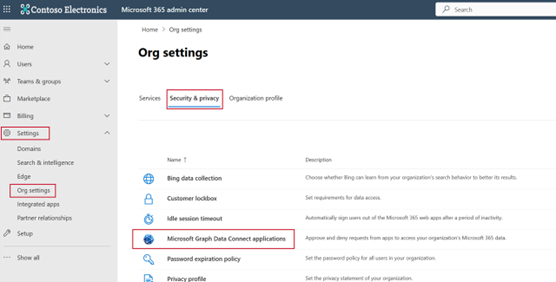 A screenshot that shows the Security and privacy page in the Microsoft 365 admin center.