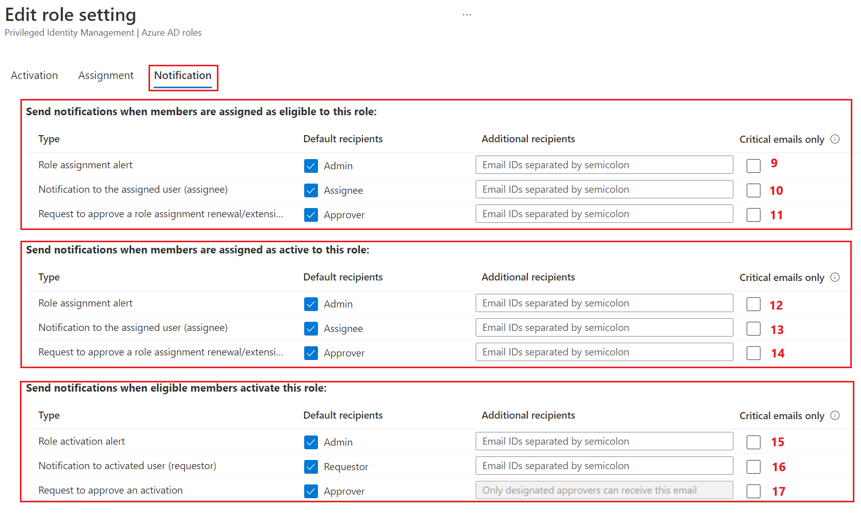 PIM role notification settings on the Microsoft Entra admin center.