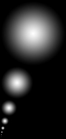 View of a series of mipmaps for an alpha mask circle when using the default settings.