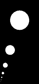 View of a series of mipmaps for an alpha mask circle when using the vector map settings.