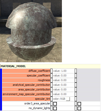 Halo 3 Shaders Material Model Properties