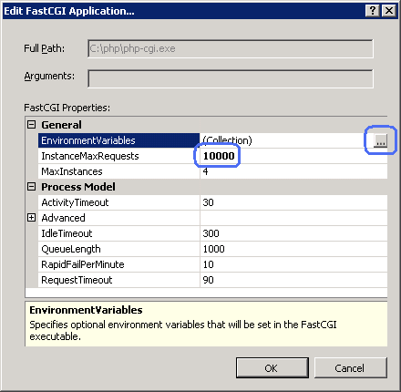 Screenshot of the Edit Fast C G I Application dialog. The browse button and Instance Max Requests are circled.