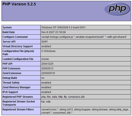 Screenshot of the P H P information page.