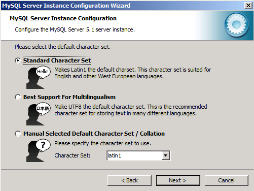 Screenshot of the My S Q L Server Instance Configuration Wizard on the default character page. Standard Character Set is selected.