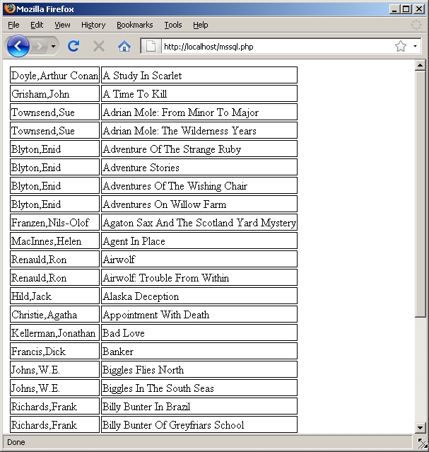 Screenshot of Firefox web browser page. The output table is displayed with text in two columns.