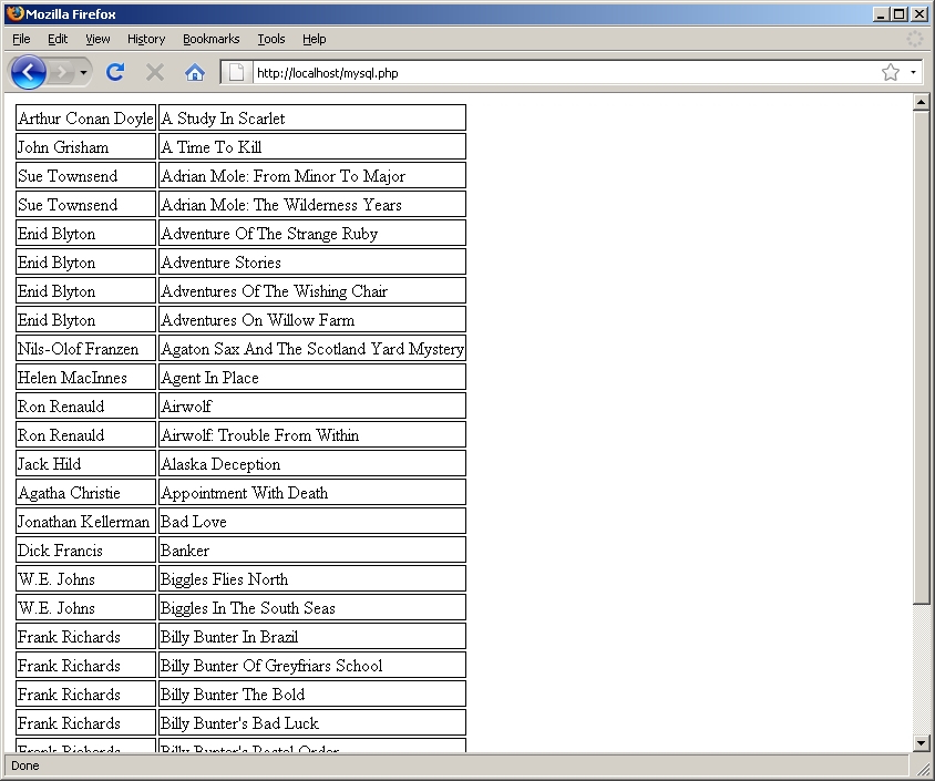 Screenshot of the Firefox web browser. The output table is displayed. Two columns of text are shown.