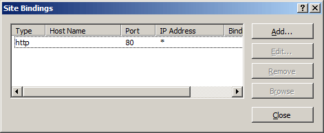 Screenshot of the Site Bindings dialog box displaying H T T P port 80.