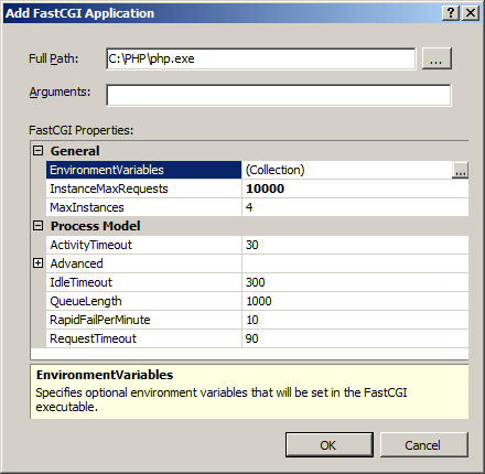 Screenshot of the Add Fast C G I Application dialog with the default Fast C G I Properties.