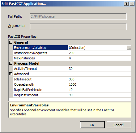 Screenshot of the Edit Fast C G I Application dialog with the specified options.