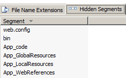 Screenshot that shows the Request Filtering pane.