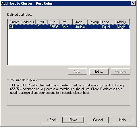 Screenshot of the Port Rules dialog. The Finish button is selected.