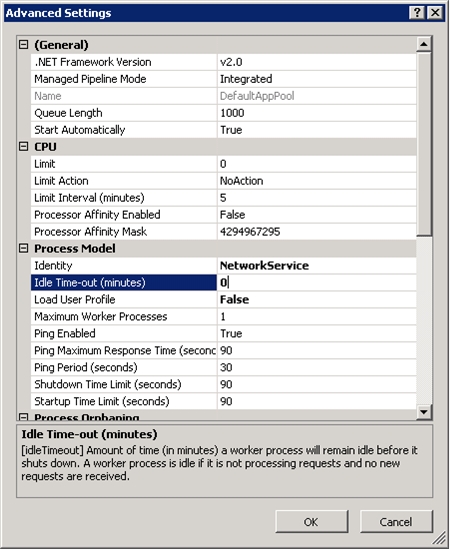Screenshot shows the Advanced Settings dialog box with Idle Time-out selected with a value of zero.